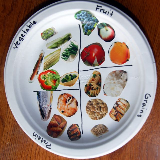 How to help your kids know how much of each food to eat, in a FUN way! Healthy Food Activities, Different Types Of Food, Nutrition Tracker, Different Foods, Nutrition Activities, Health Fair, Food Activities, Food Plate, Food Pyramid