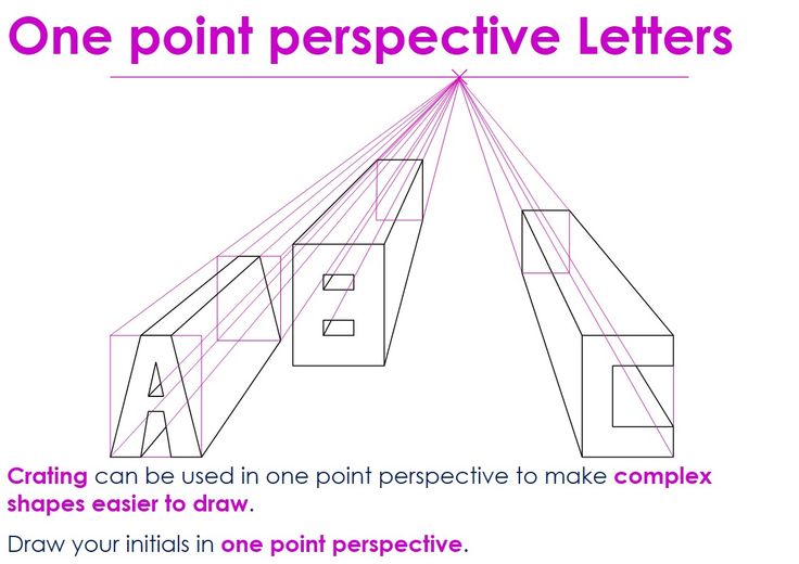 one point perspective letters can be used in one point perspective to make complex shapes easier to draw