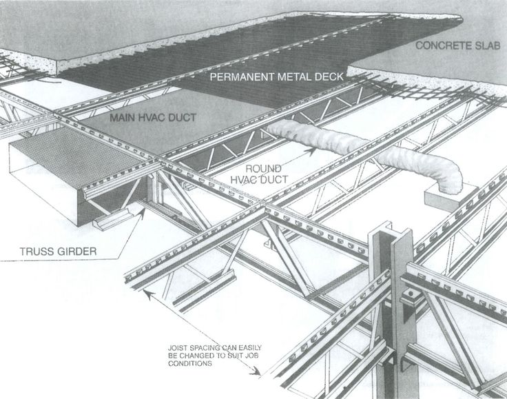 an image of a structure that is in the process of being constructed with metal and concrete