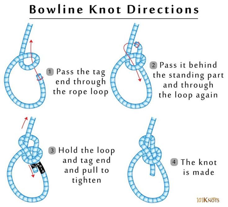 instructions on how to tie a rope knot