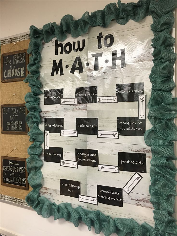 a bulletin board with words and pictures on it