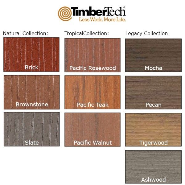 the timber color chart for different types of wood