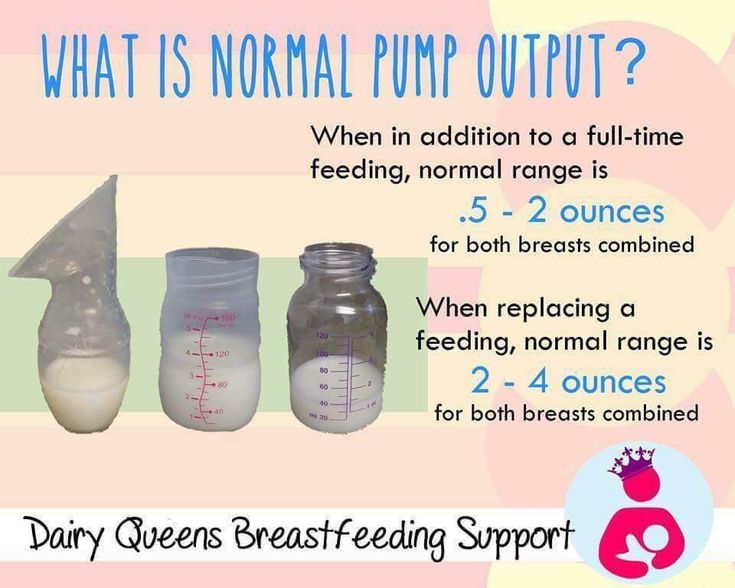 Normal pump output | Baby breastfeeding, Breastfeeding help, Newborn ...