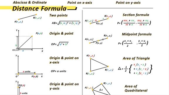 grand and lovely learning