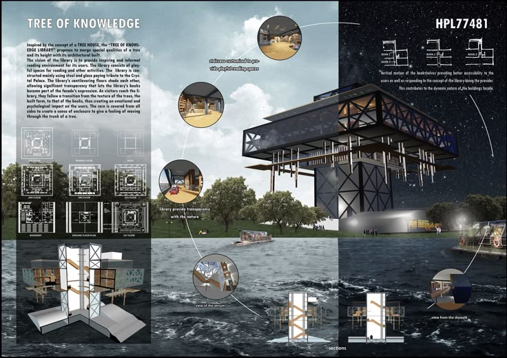 an architectural rendering of a floating house in the water with information about how it would look like