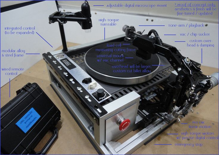 an electronic turntable with parts labeled in blue and white text on it's side