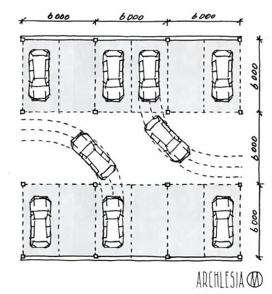 Pin by Imran Mugad on Parking design in 2024 | Parking design, Car park ...