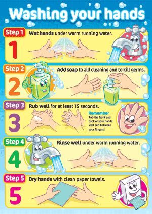 the instructions for washing your hands are shown in this poster, which includes instructions on how to