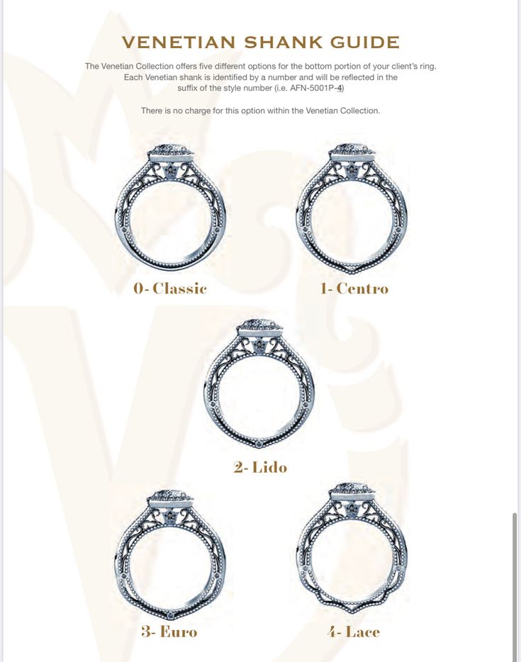 four different types of wedding rings with the names and description on them, all in white gold