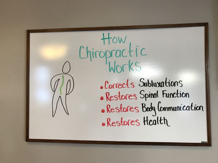 Aesthetic White Board, Chiropractic Office Decor, Chiro Office, Chiropractic Art, Chiropractic Quotes, Spring Bulletin, Spring Bulletin Boards, White Boards, Daily Message