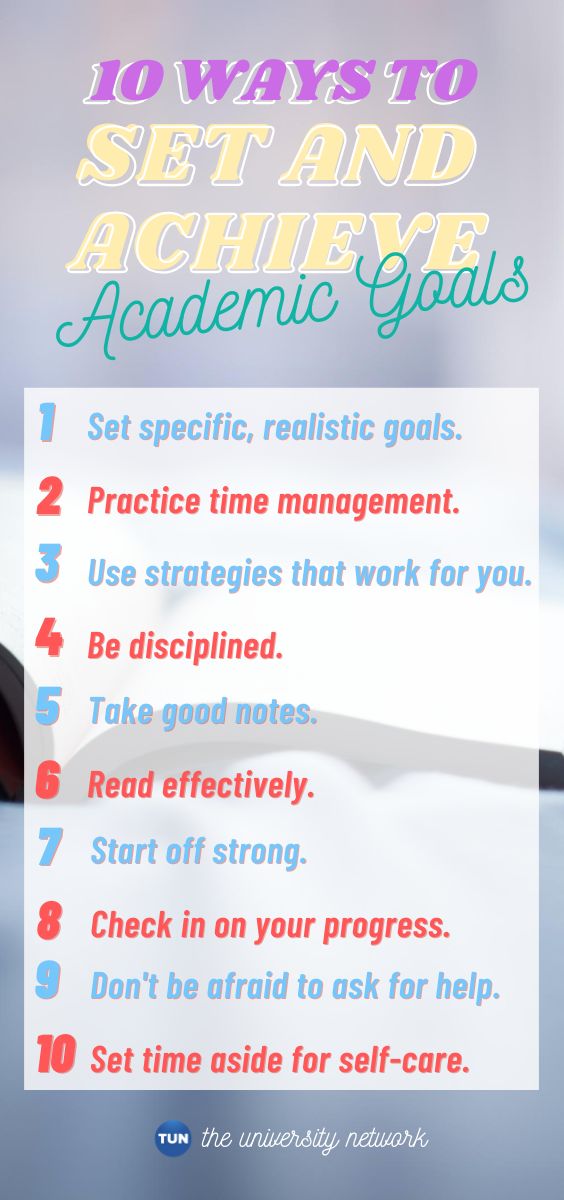 a poster with instructions on how to set up an active goals program for your students