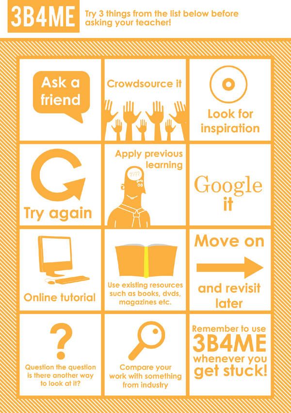 an orange and white poster with instructions on how to use the internet for teaching purposes