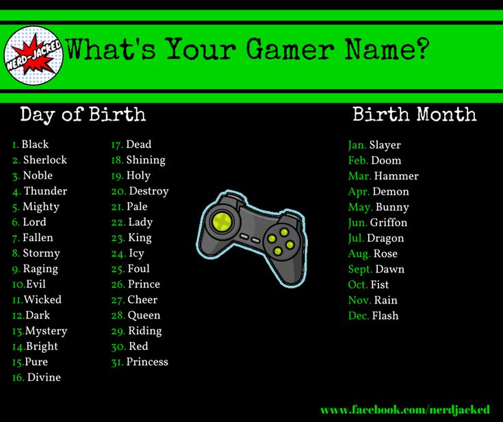 a video game controller with the words, what's your gamer name?