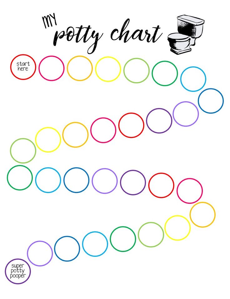 an image of a potty chart with the words potty chart in rainbow colors