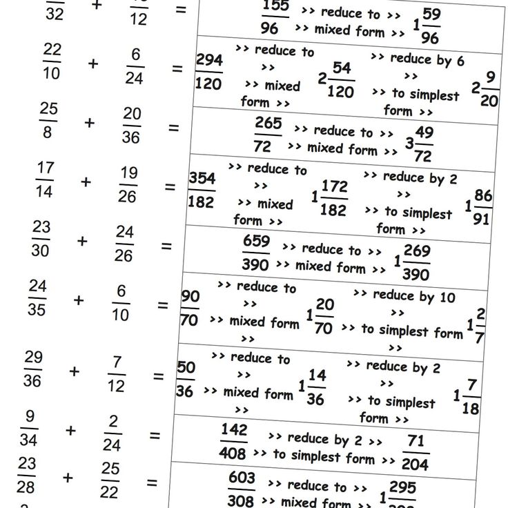 Fractions All Operations Worksheets