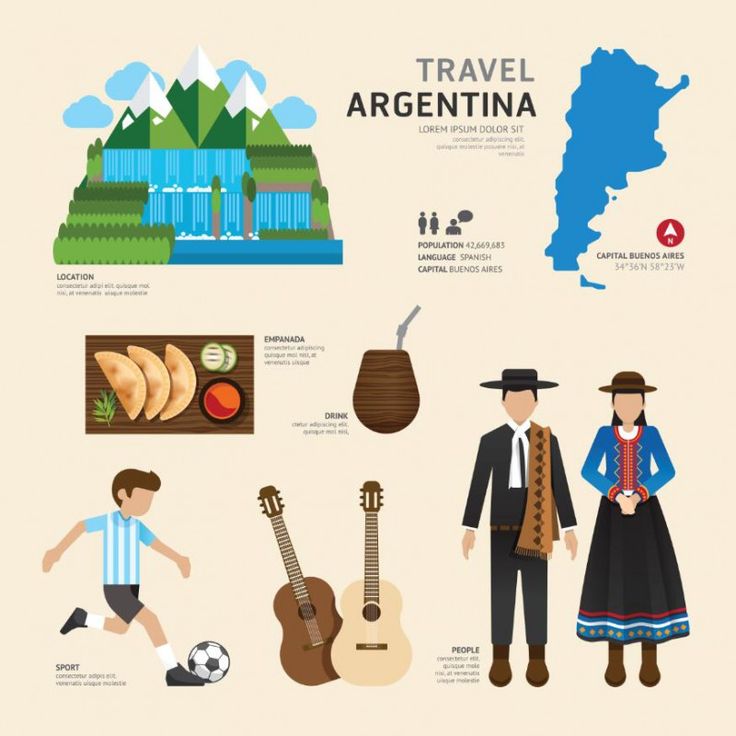 an info board showing the different things that are in argentina, including people and food