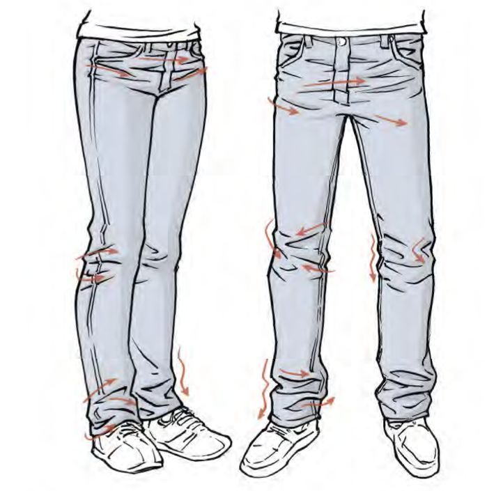 an image of a man's jeans with the measurements drawn out and labeled in red