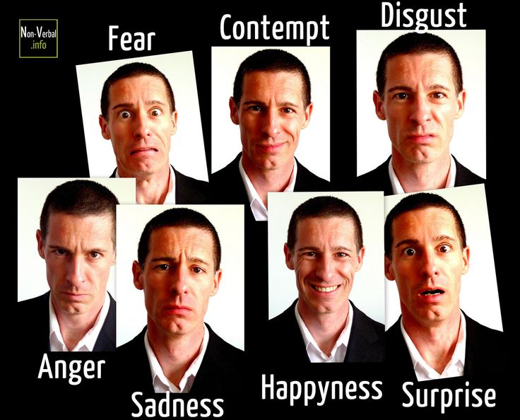 Non Verbal Communication | Media and Communication. This shows that no matter color nor men or woman, most nonverbal faces are universal. I believe this is a form "liking" a nonverbal communication  behavior to signal that we like or dislike others.. (Wood Julia Gendered Lives pg. 125) Men Body Language, Body Language Attraction Men, Body Language Attraction, Picture Of Body, Body Language Signs, Men Tips, Flirting Body Language, Nonverbal Communication, Attract Men