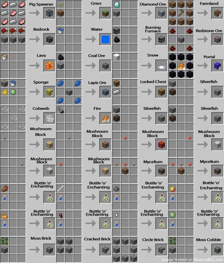 an image of the different types of items in minecraft's server map,