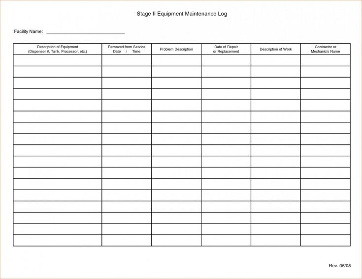 an employee maintenance log is shown in the form of a spreadsheet for employees