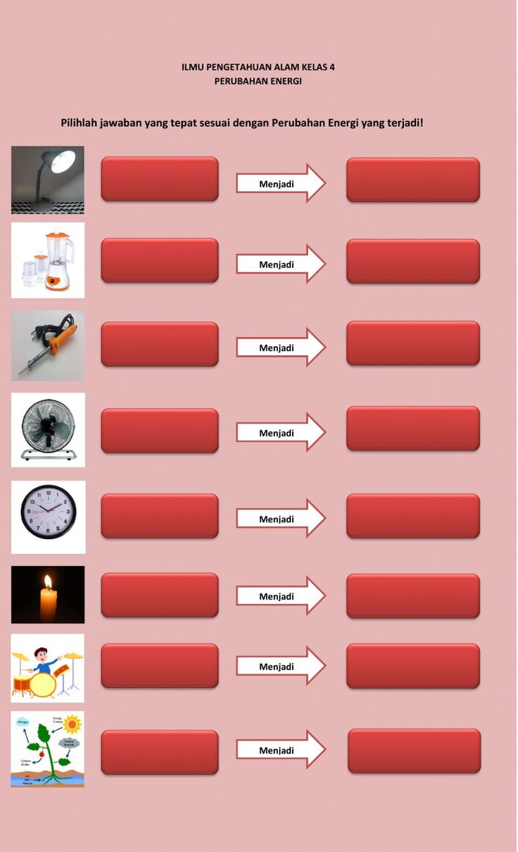 a diagram showing different types of objects in the process of making an object that looks like something