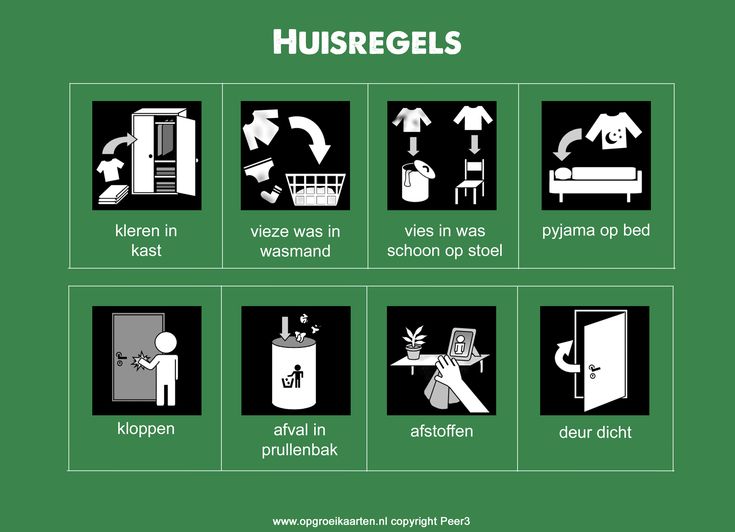 a poster with instructions on how to use the symbols for household items in different rooms