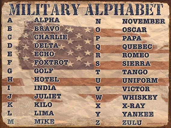 Military Alphabet, 9 x 12 Inch Metal Sign with the American Flag ... image.