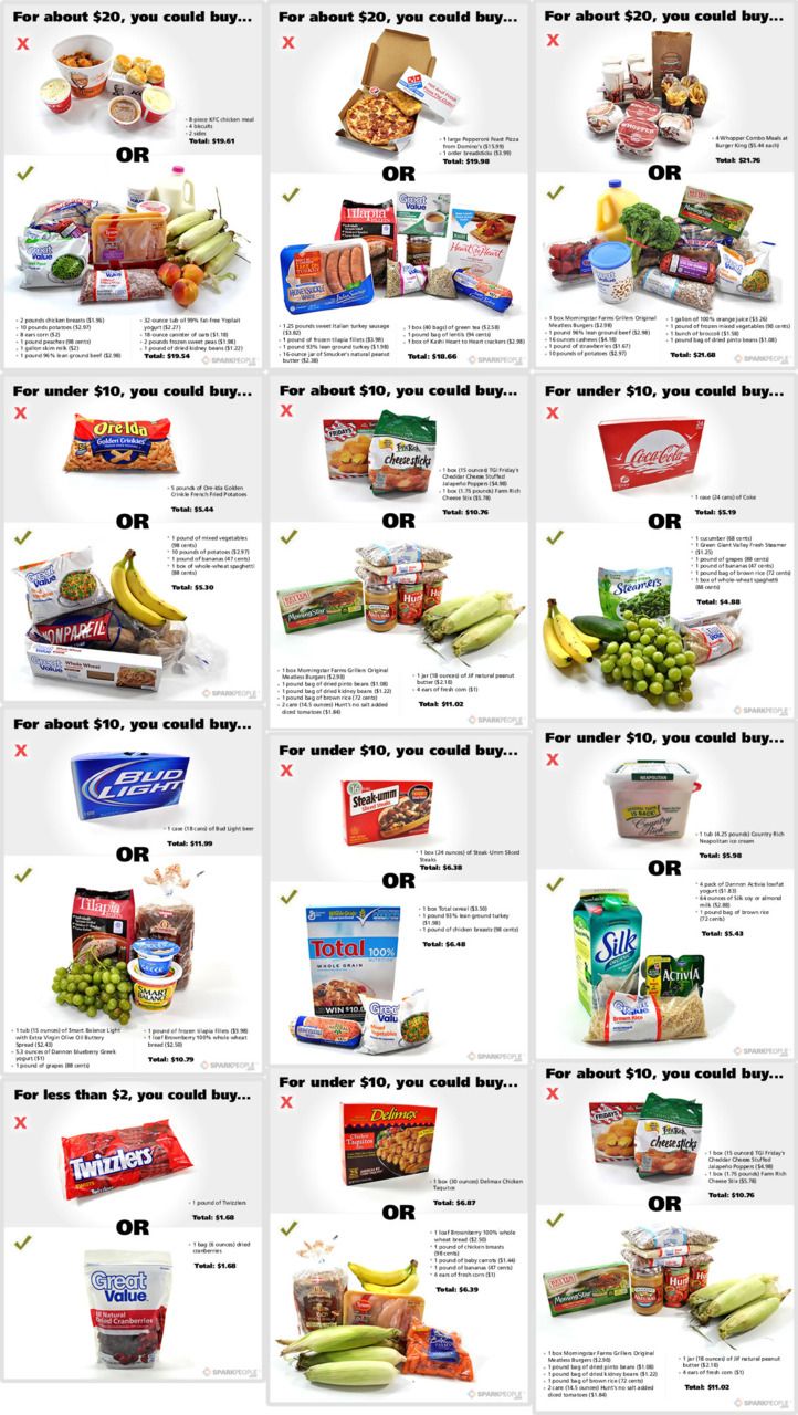 healthy food swaps Healthy Food Swaps, Food Swaps, Food Swap, Think Food, Eating Healthy, Healthy Options, Types Of Food, Healthy Tips, Get Healthy