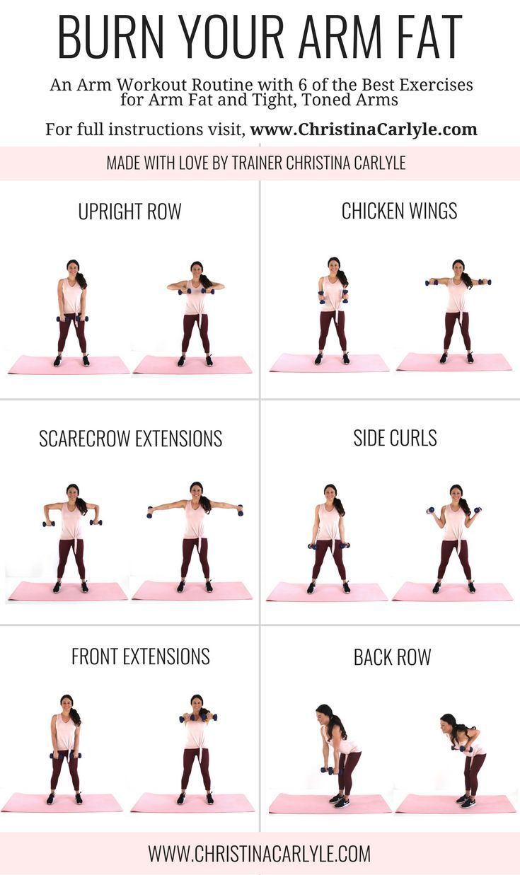 Schnelles Fettverbrennungsarmtraining für feste, straffe Arme #feste #fettverbrennungsarmtraining #schnelles #straffe, Arm Workout Routine, Burn Arm Fat, Arm Fat Exercises, Arm Training, Good Arm Workouts, Burn Fat Quick, Lose Arm Fat, Arm Exercises, Arm Workouts