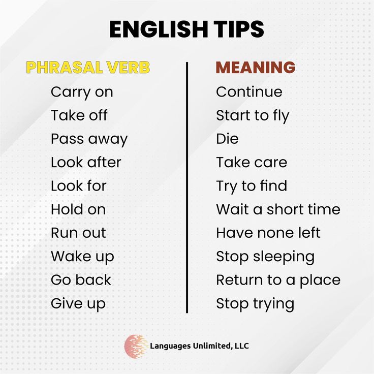 English Phrasal verbs and their meanings.