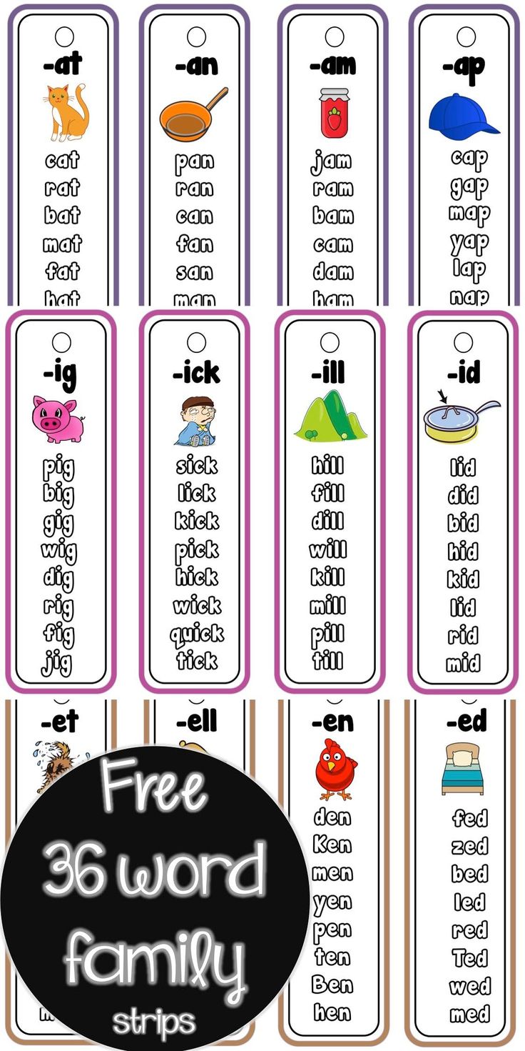 Kindergarten Word Families, Word Family Activities, Kindergarten ...