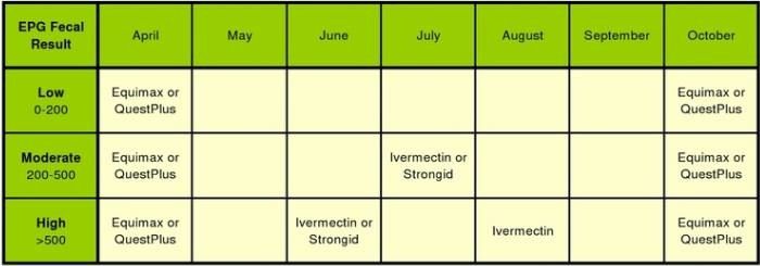 an image of a table with the names of different things in it and what they mean to be