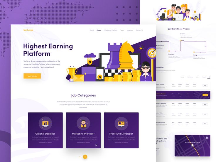 the landing page for high - tech learning platform