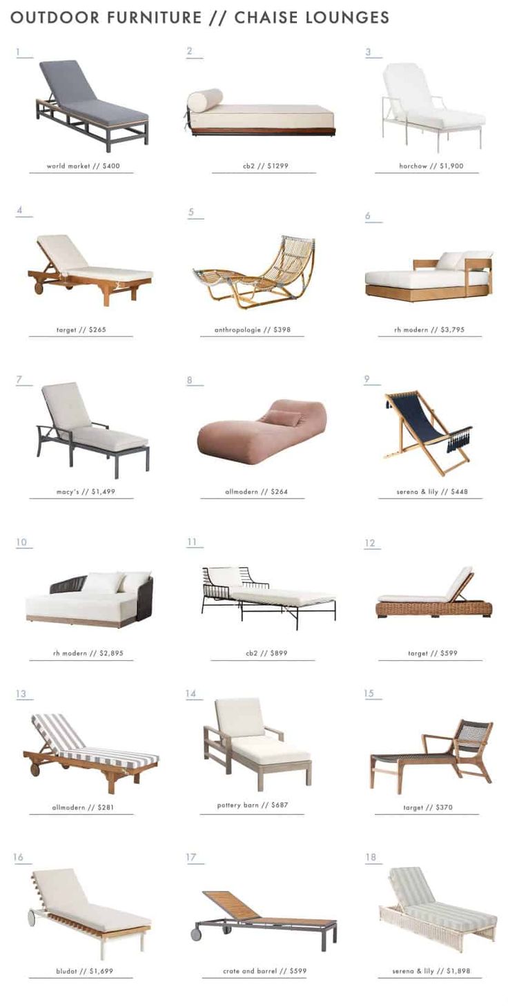 the different types of chaise lounges are shown in this diagram, and each one has