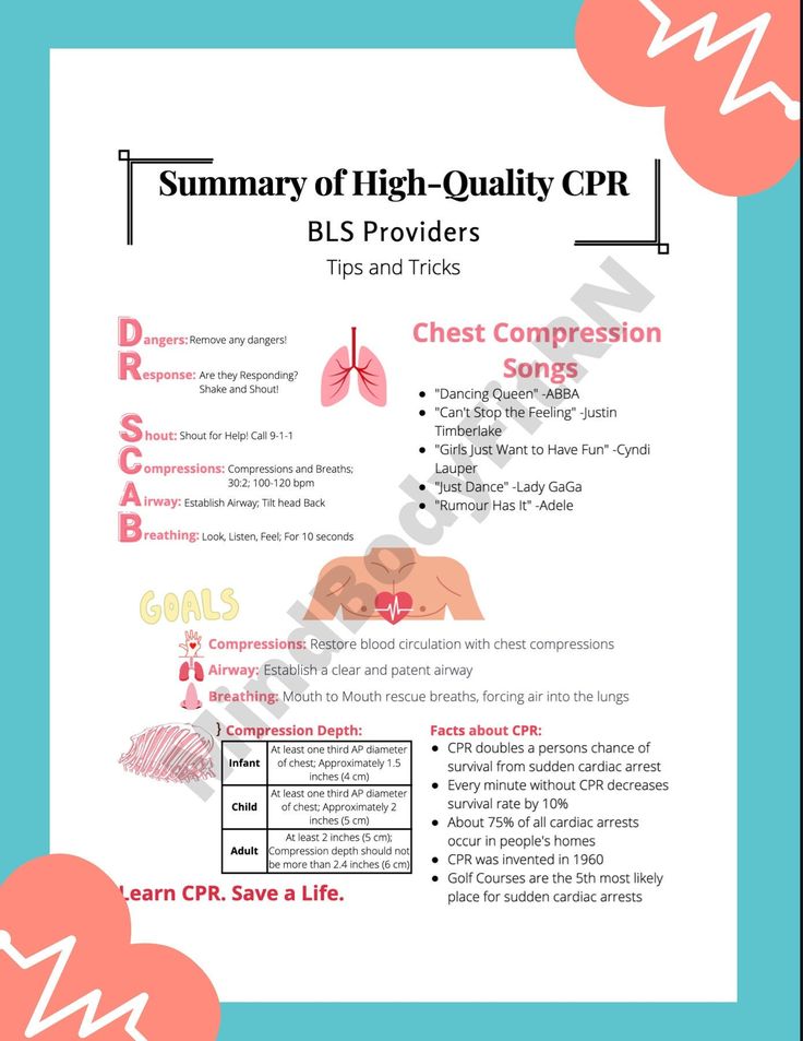 CPR Reference Sheet Cpr Cardiopulmonary Resuscitation Cpr Cheat Sheet ...