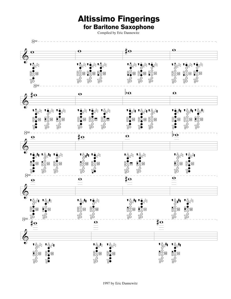 an altophone sheet with the words altono fingerings for bassoon saxophone