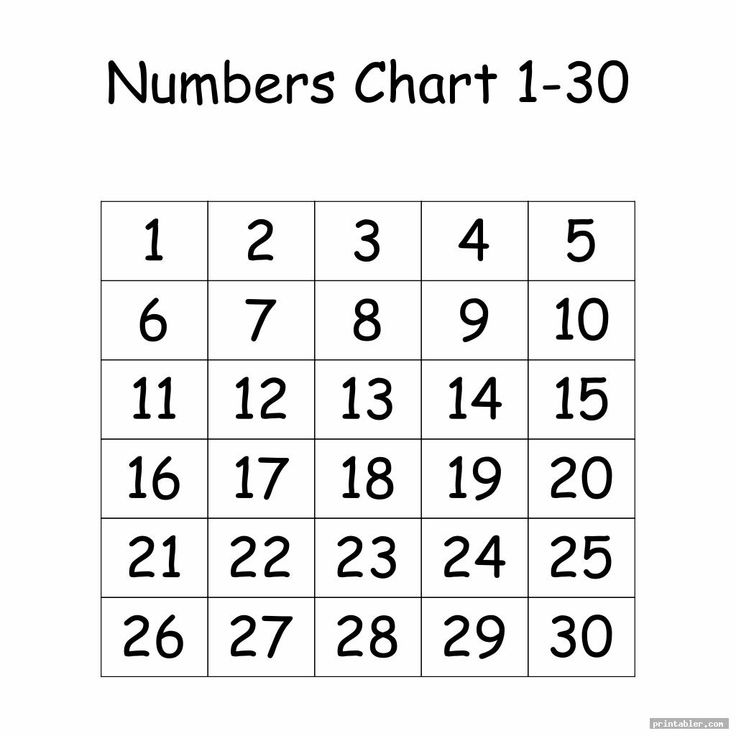 simple printable number chart 1 30 | Printable numbers, Number chart, Chart