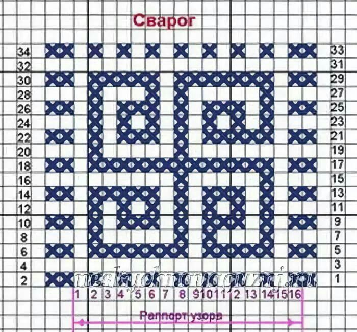 a cross stitch pattern with the letters c and d in blue, on a white background