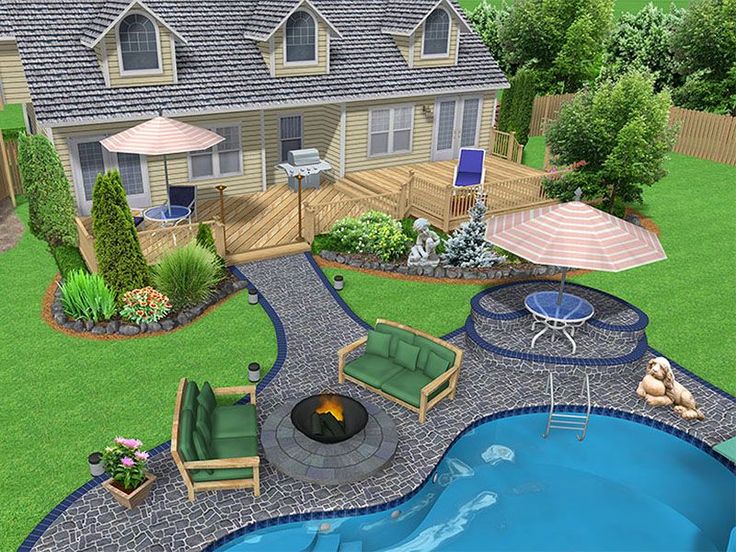 garden design ideas | Pool landscape design, Backyard landscaping ...