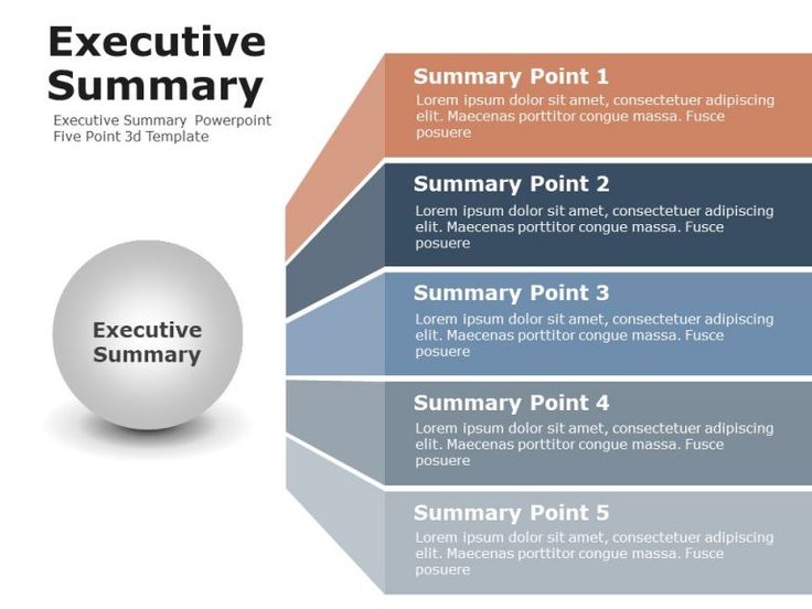 an executive powerpoint diagram with three sections and the words executive, executive point, executive point