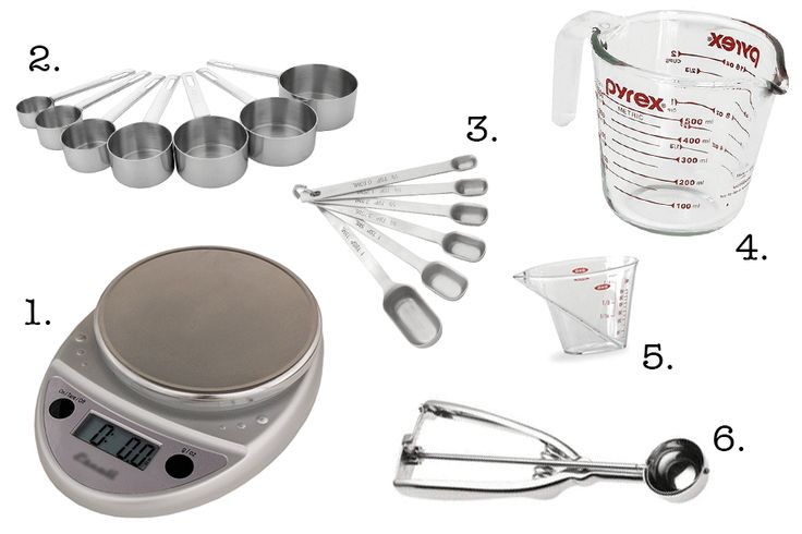 kitchen tools and measuring cups are shown on a white background with the numbers below them