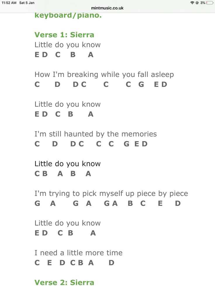 the guitar chords are arranged in green and white, with words that read'little do you