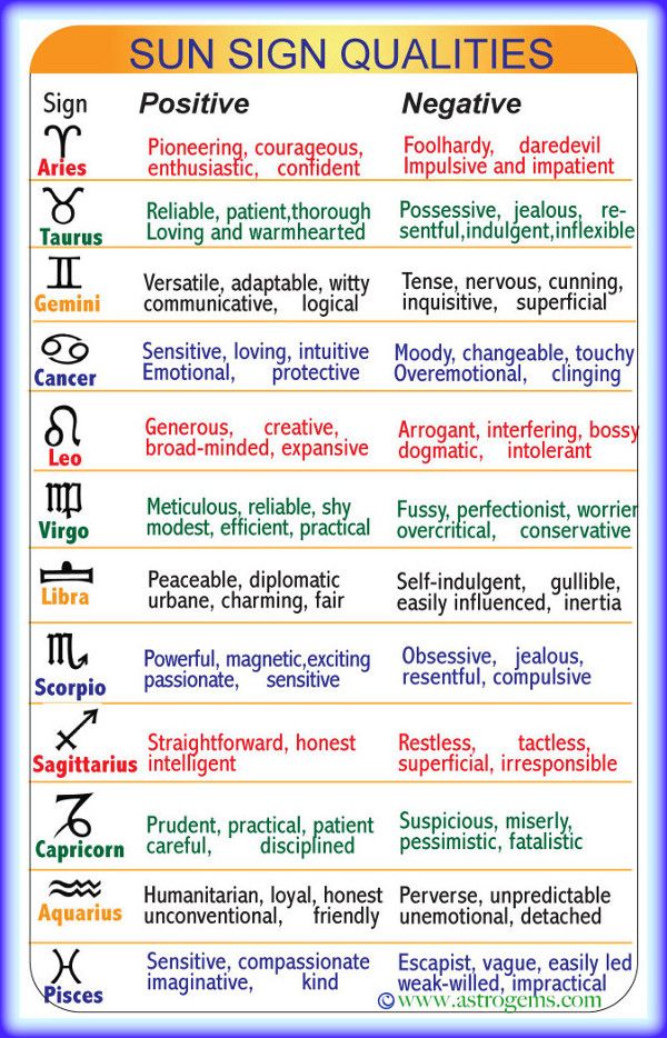 the sun sign in english and arabic