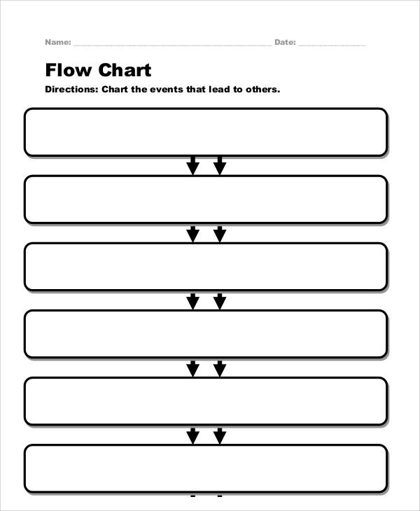 a flow chart with arrows pointing to the left and right directions for different types of flow