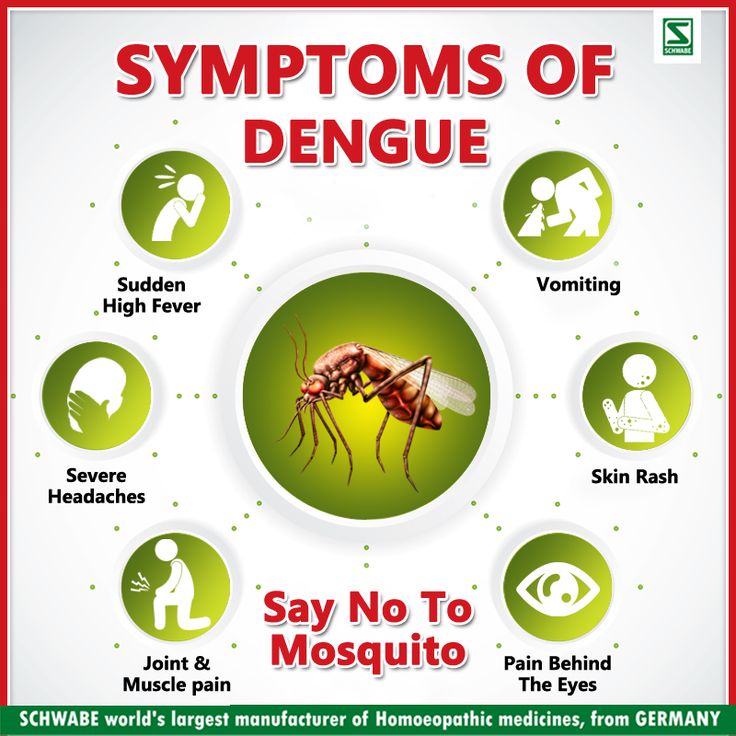 the poster shows mosquitoes and other pests that can be used to control them