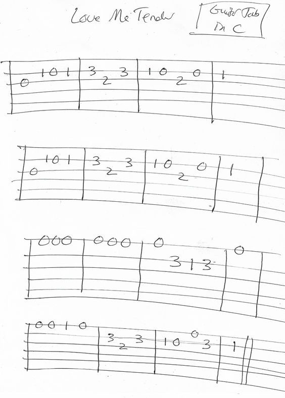 the guitar tabs are lined up and ready to be played in an instrument lesson