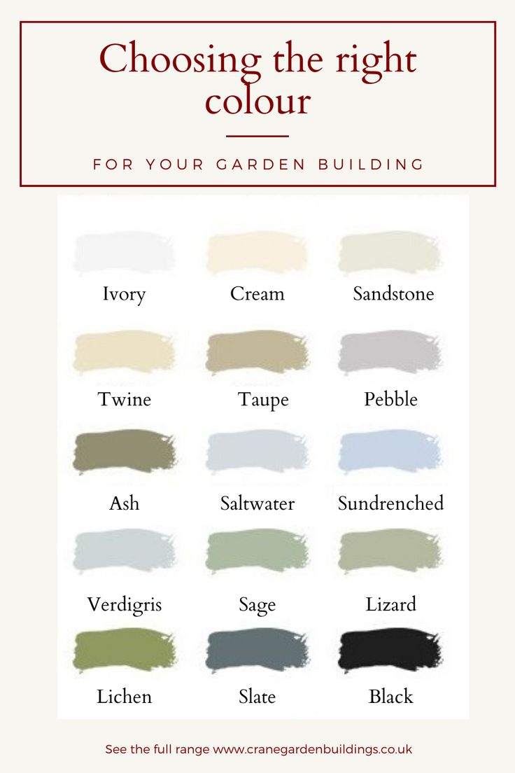 Exterior Paint Colors Chart image.