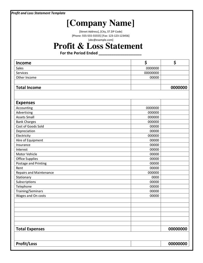 Pin on propfit and loss