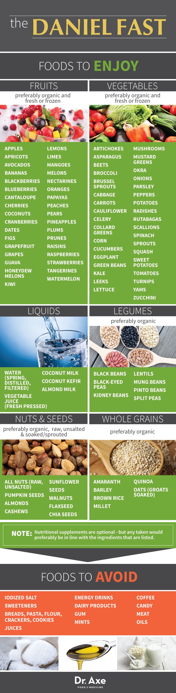 Daniel Fast: Benefits, Food List and Breakthrough Secrets Daniel Fast Diet, Daniel Diet, Gut Cleanse, The Daniel Plan, Detox Diets, Daniel Fast Recipes, Fast Diet, Cleanse Diet, Daniel Fast