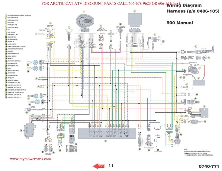 the wiring diagram for an arctic cat snowmobile, with all parts labeled in red